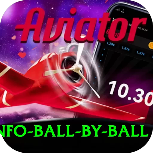 cricinfo ball by ball Max v2.6.2 - 2