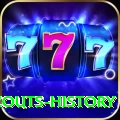 gilgit scouts history Apps (Tools & Injectors) Gold v1.1.9