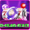 head to head stats Max v1.6.4