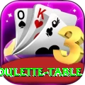 roulette table Apps (Tools & Injectors) Max v3.2.3